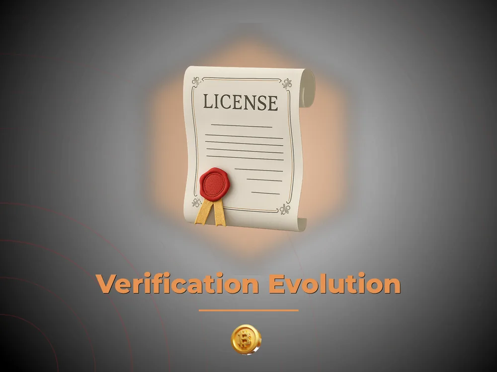 No Kyc Casino - Verification Evolution